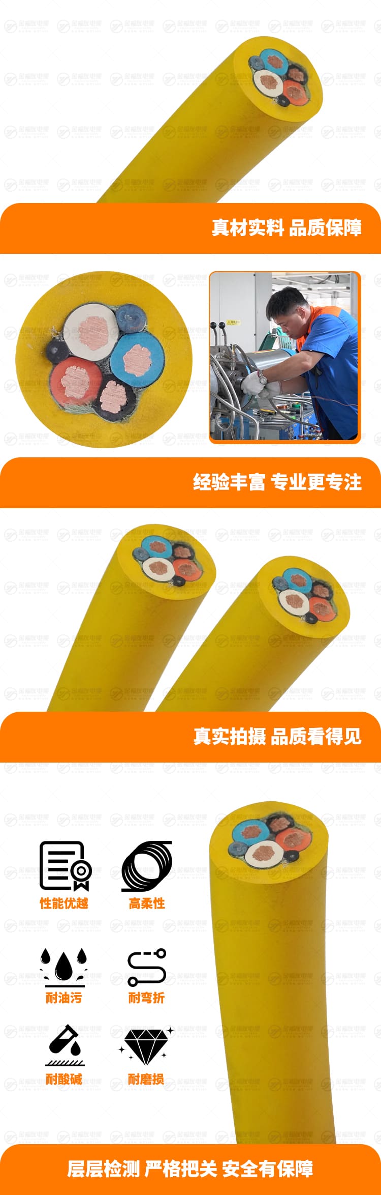 新豪利777官网产品详情页-MYP-0.66-1.14KV-3X10+1X10