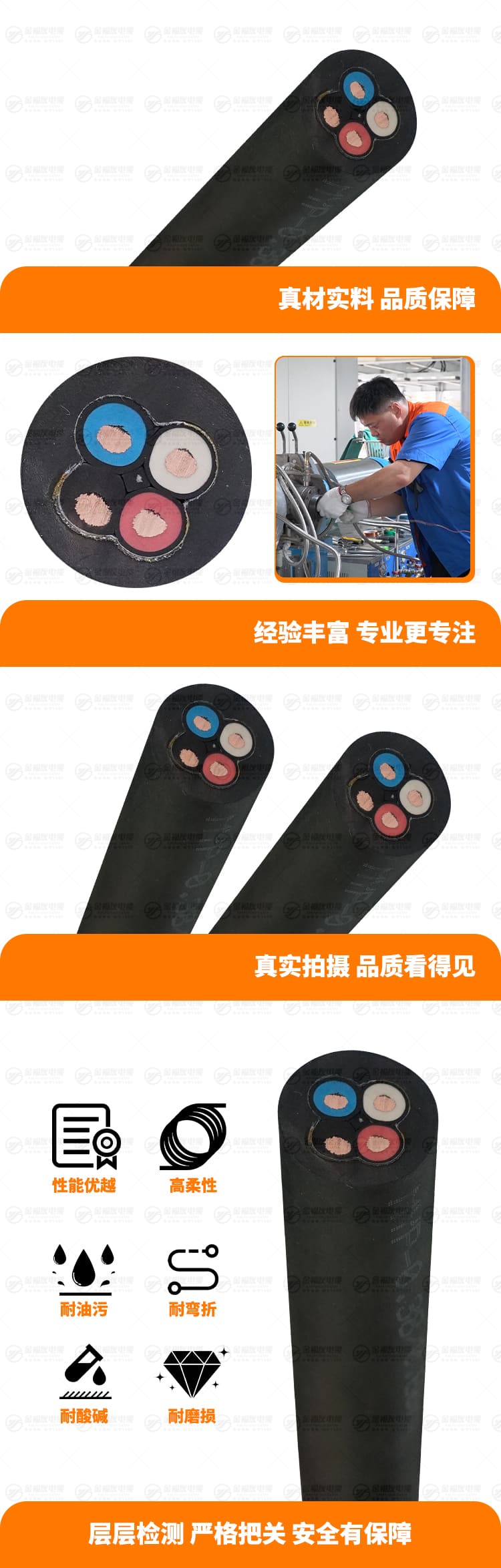 新豪利777官网产品详情页-MYP-0.38-0.66KV-3X6+1X6