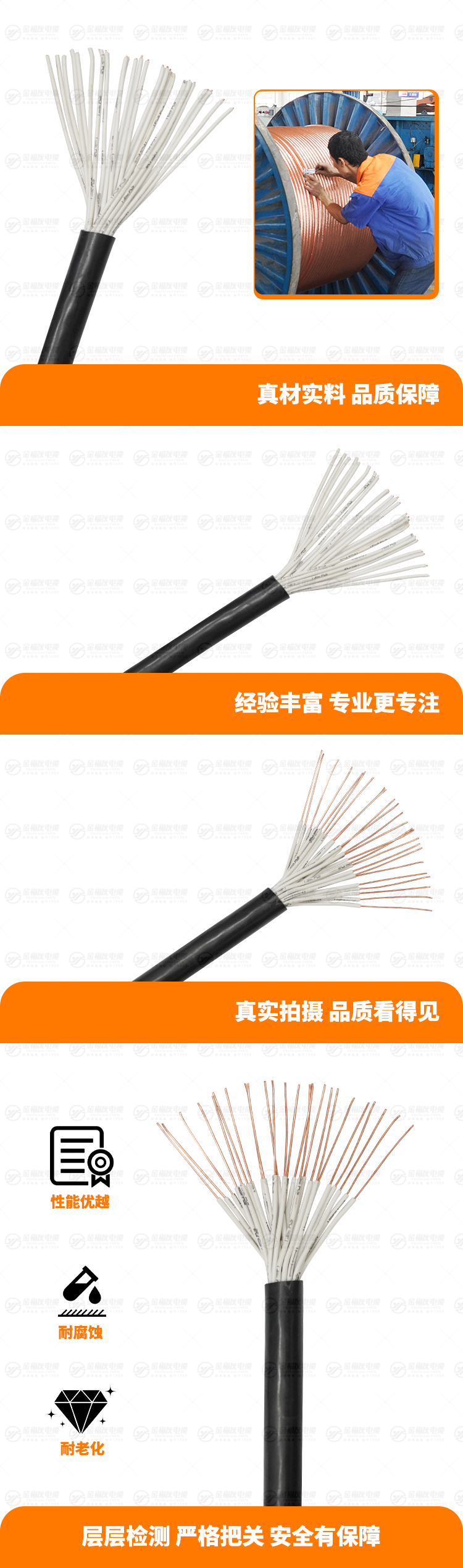 新豪利777官网产品详情页-KVV-24芯