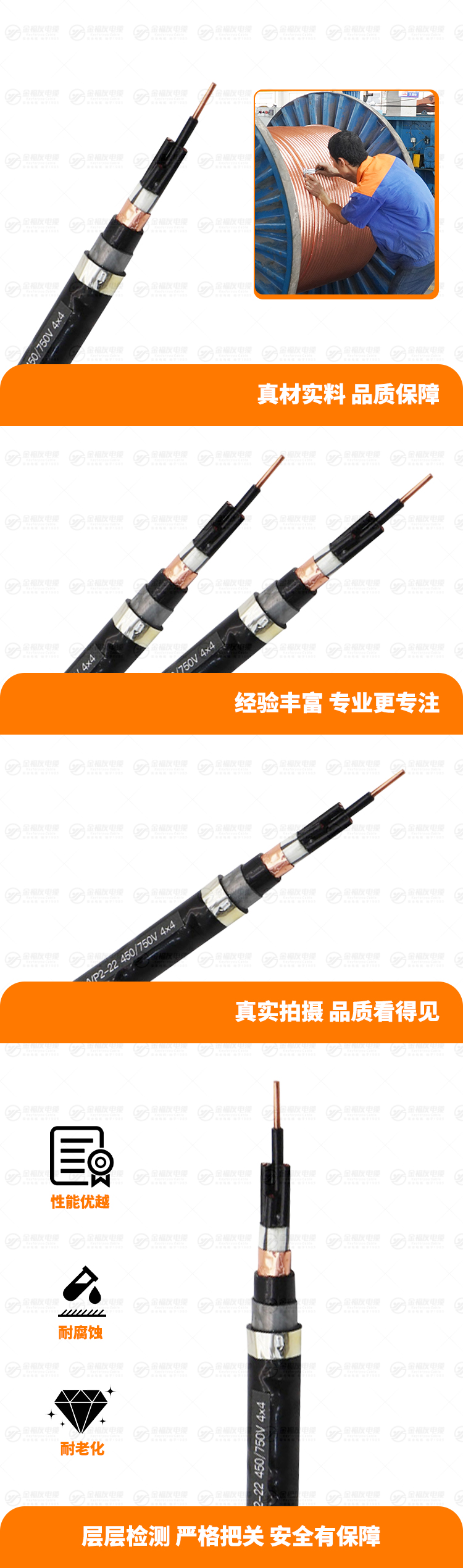 新豪利777官网产品详情页-KVVP2-22-450-750V-4X4