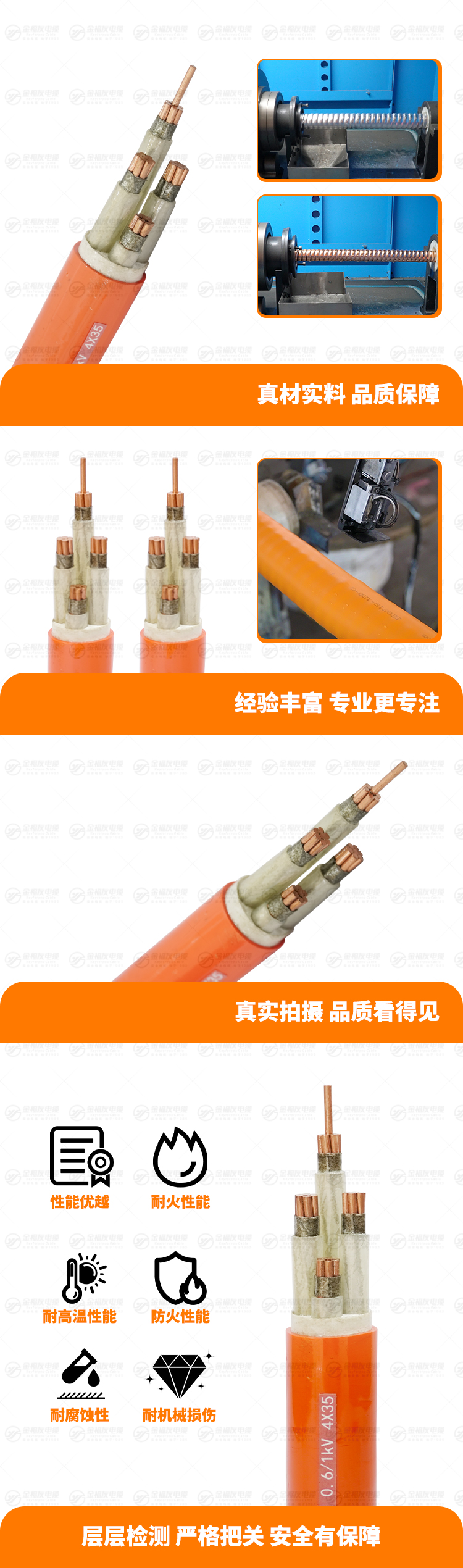 新豪利777官网产品详情页-BBTRZ-0.-61kV-4X35