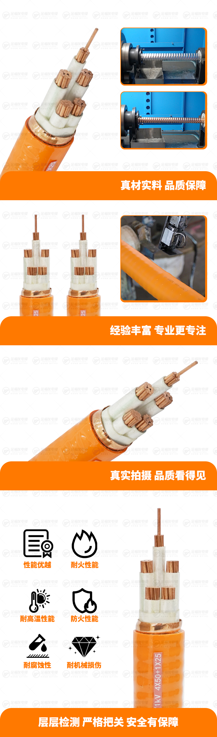新豪利777官网产品详情页-BTTRZ-0.-61kV-4X50+1X25