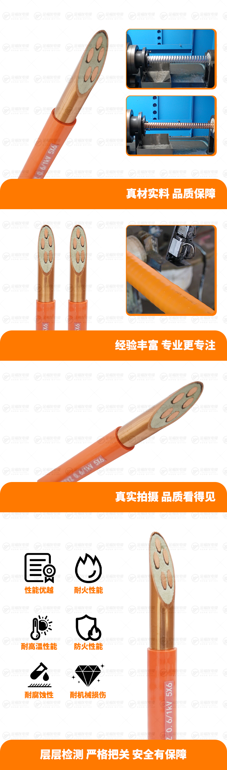 新豪利777官网产品详情页-BTTYZ-0.-61kV-5X6