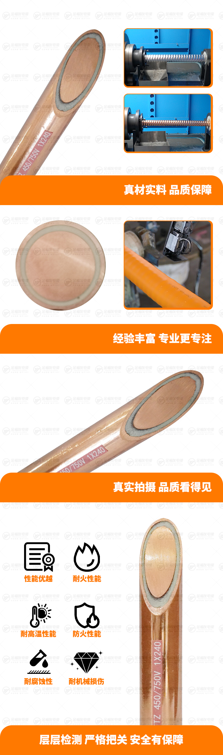 新豪利777官网产品详情页-BTTZ-450-750V-1X240