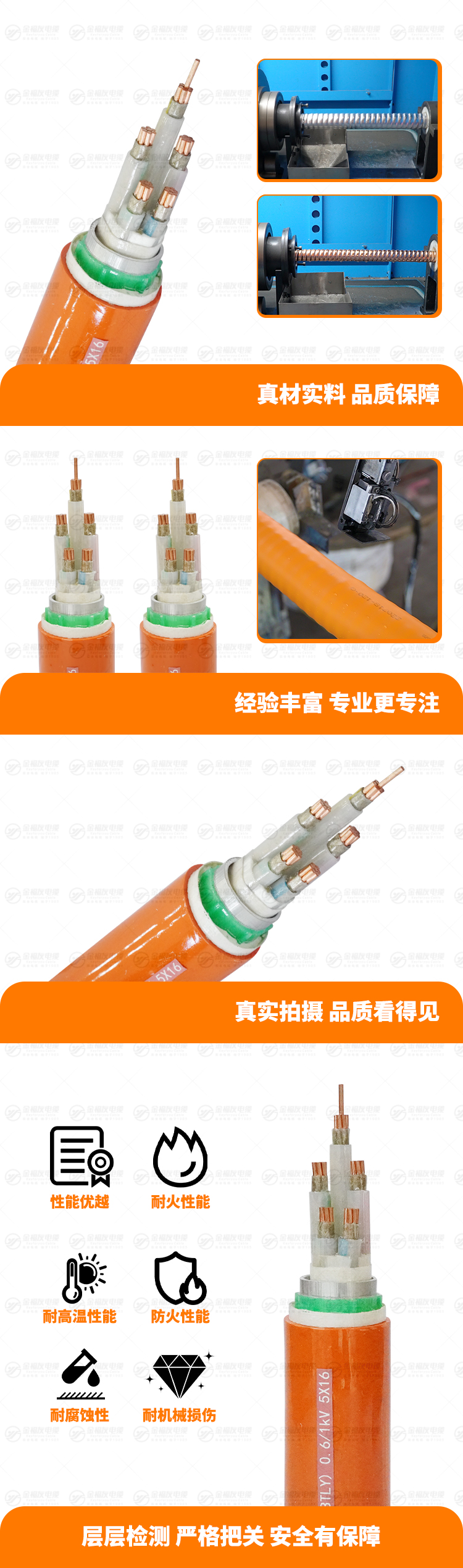 新豪利777官网产品详情页-NG-A-(BTLY)-0.-61kV-5X16
