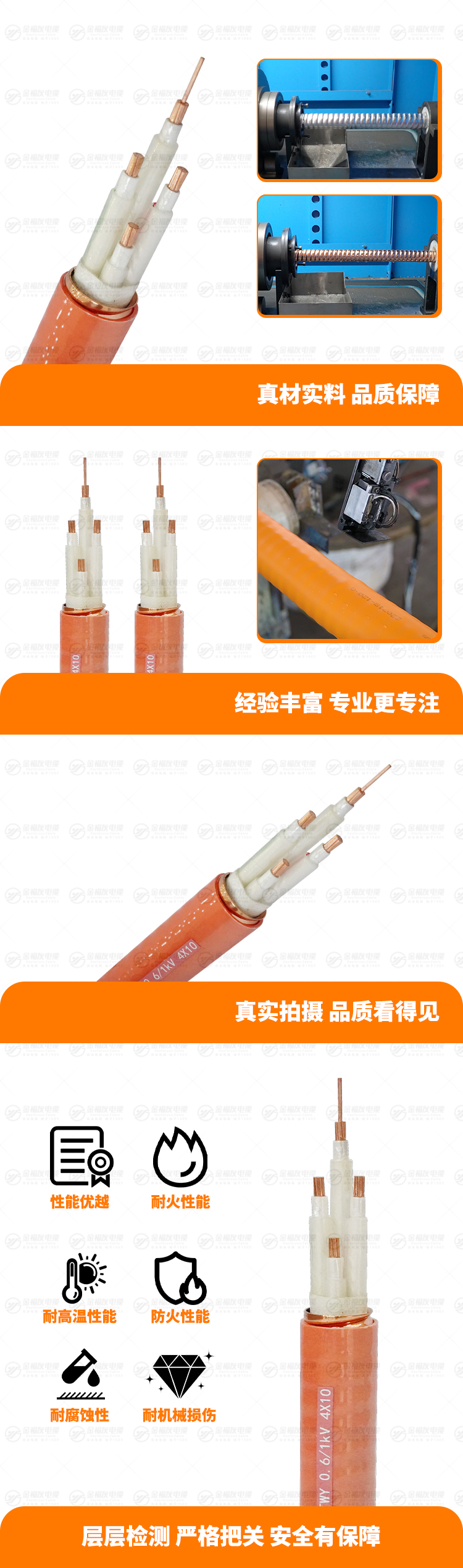 新豪利777官网产品详情页-YTTWY-0.-61kV-4X10
