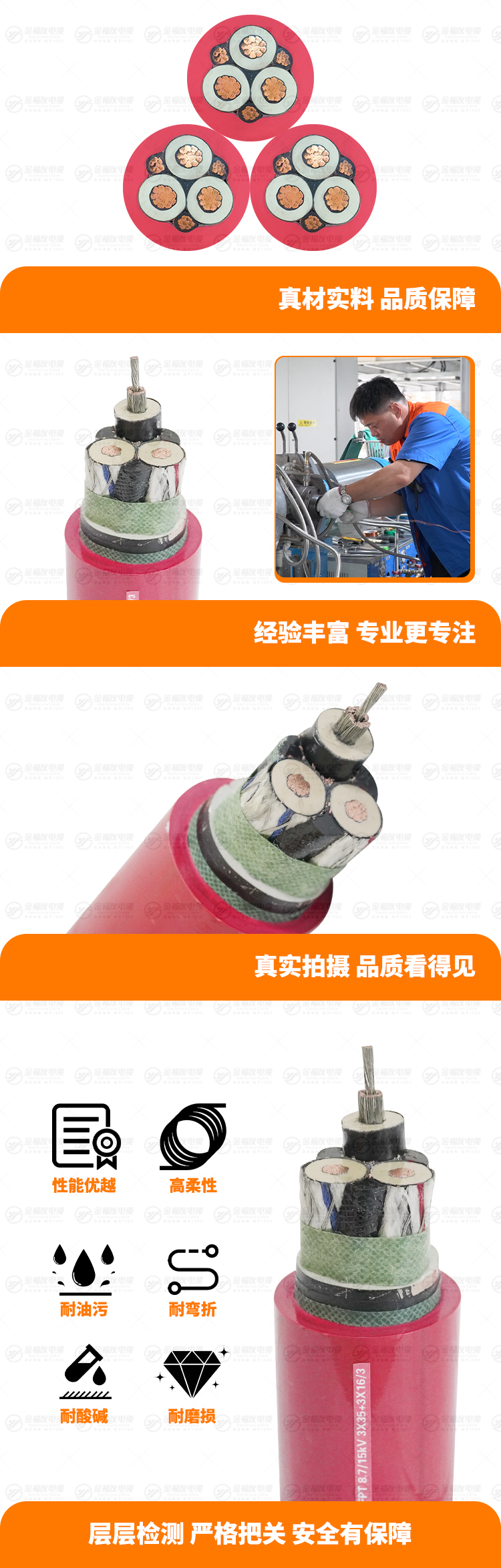 新豪利777官网产品详情页-UGEFPT-8.7-15KV-3X35+3X16-3