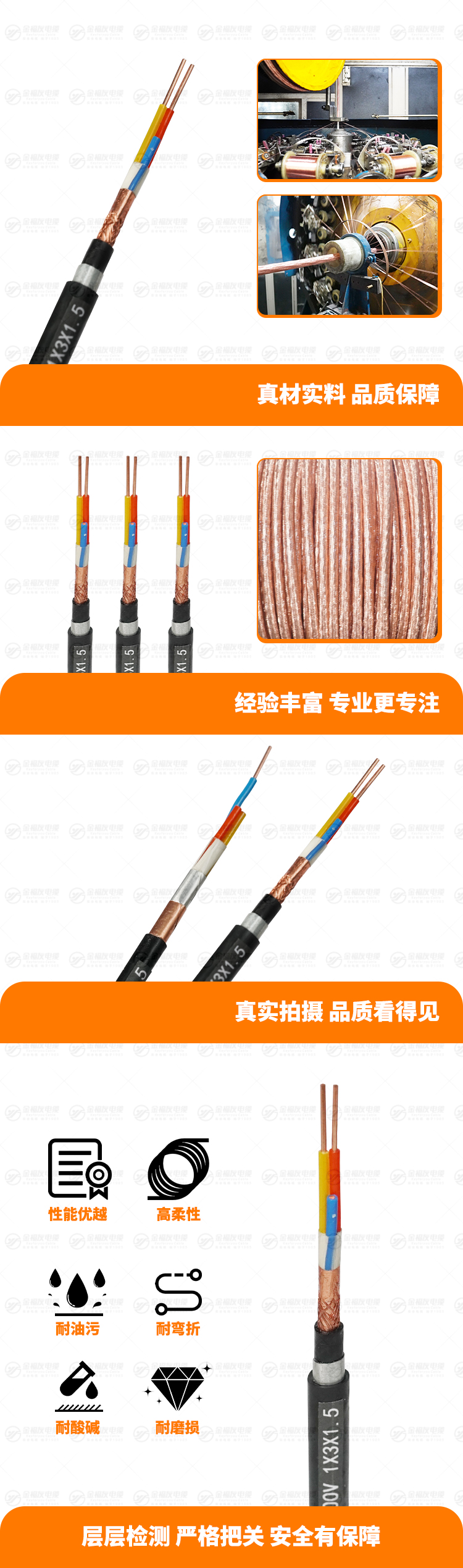 新豪利777官网产品详情页-DJYPVP22-300-500V-1X3X1.5