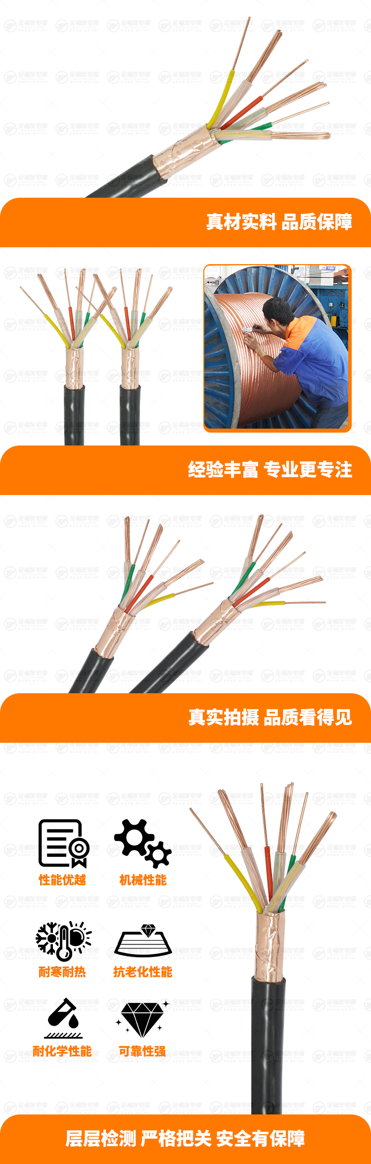 新豪利777官网产品详情页-ZC-BPYJVP2-3X10+3X1.5