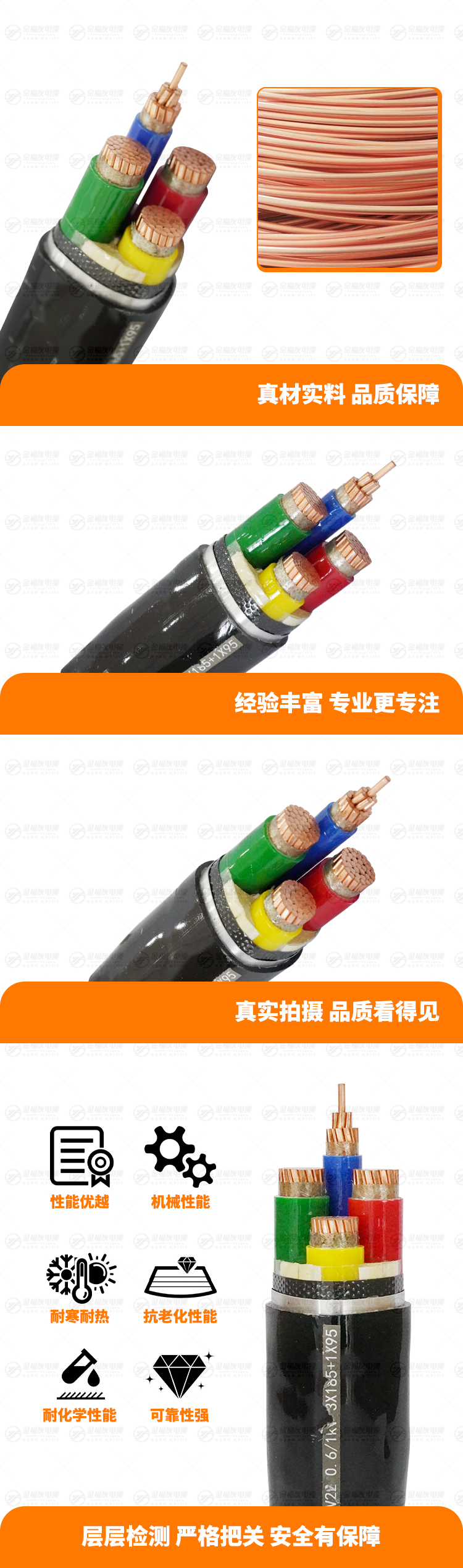 新豪利777官网产品详情页-NH-VV22-0.-6-1k-V-3X185+1X95