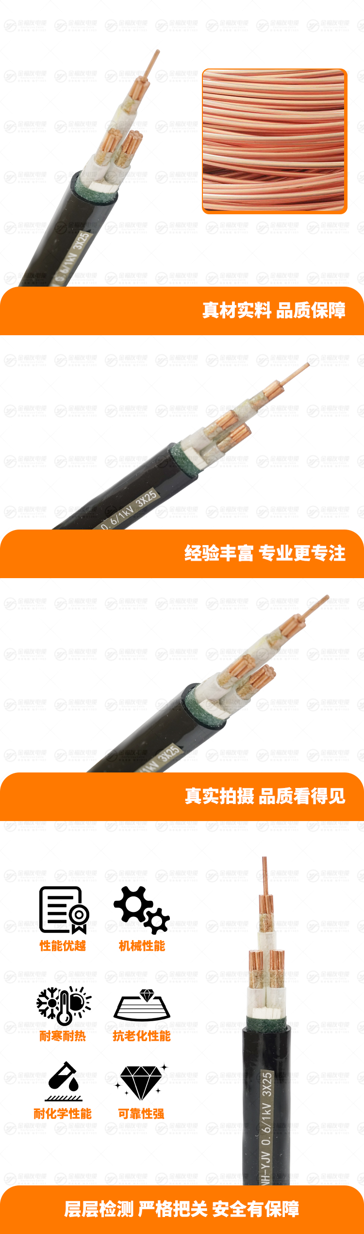 新豪利777官网产品详情页-NH-YJV-0.-6-1kV-3X25