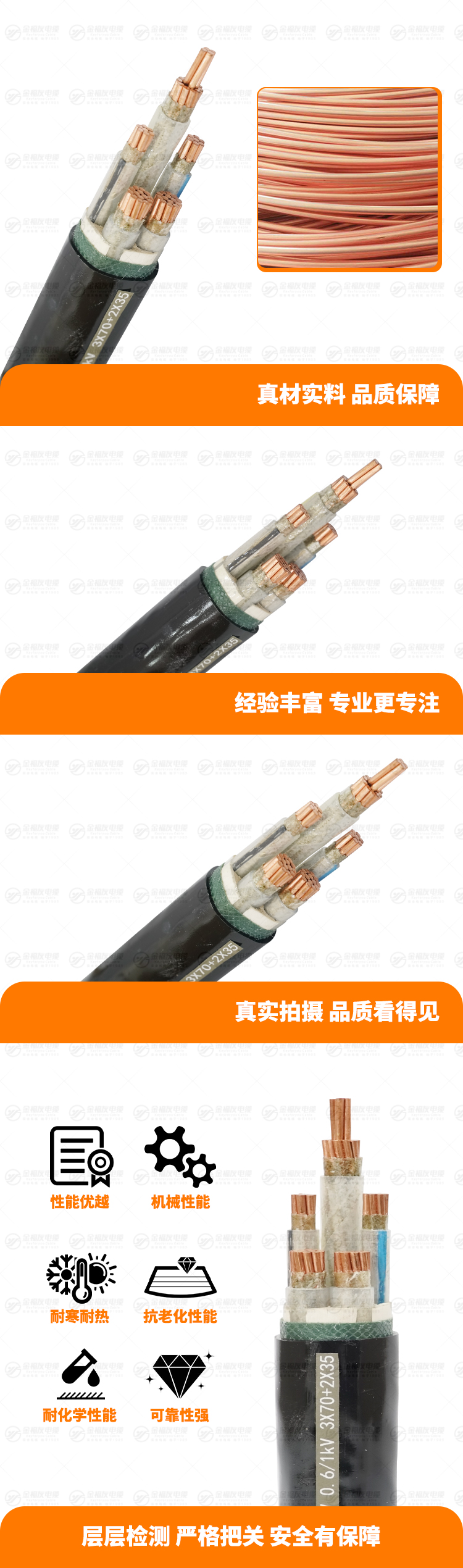 新豪利777官网产品详情页-NH-YJV-0.-6-1kV-3X70+2X35