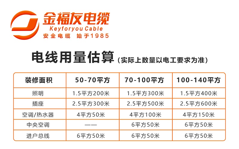 豪利777官网公众号插入图片-0313-用量