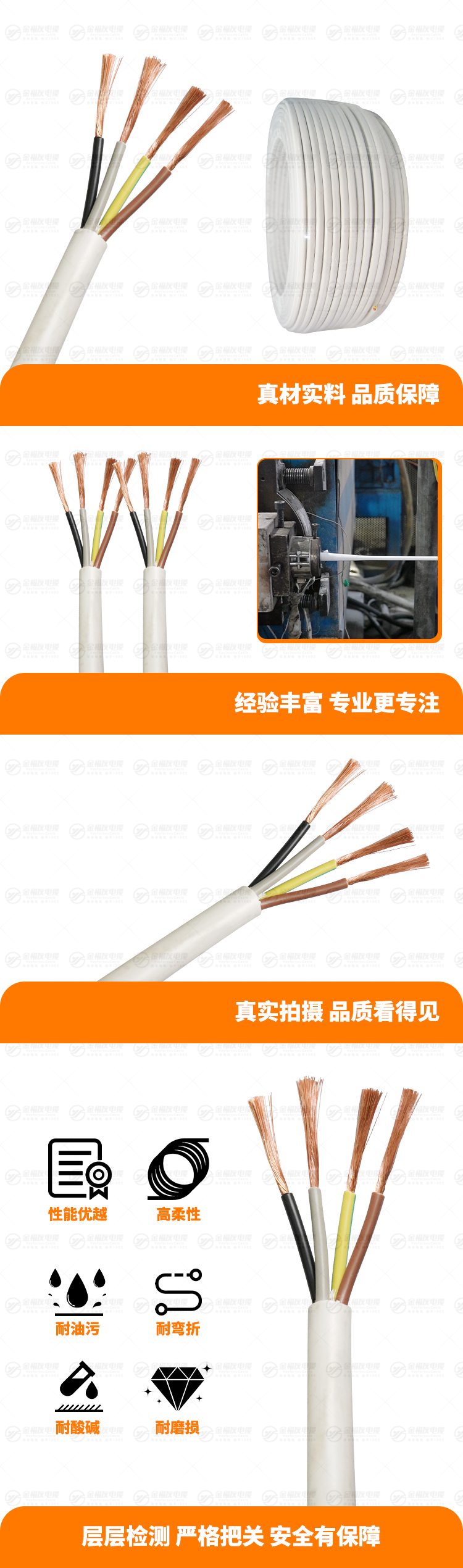 新豪利777官网产品详情页-RVV-300-500V-4X6
