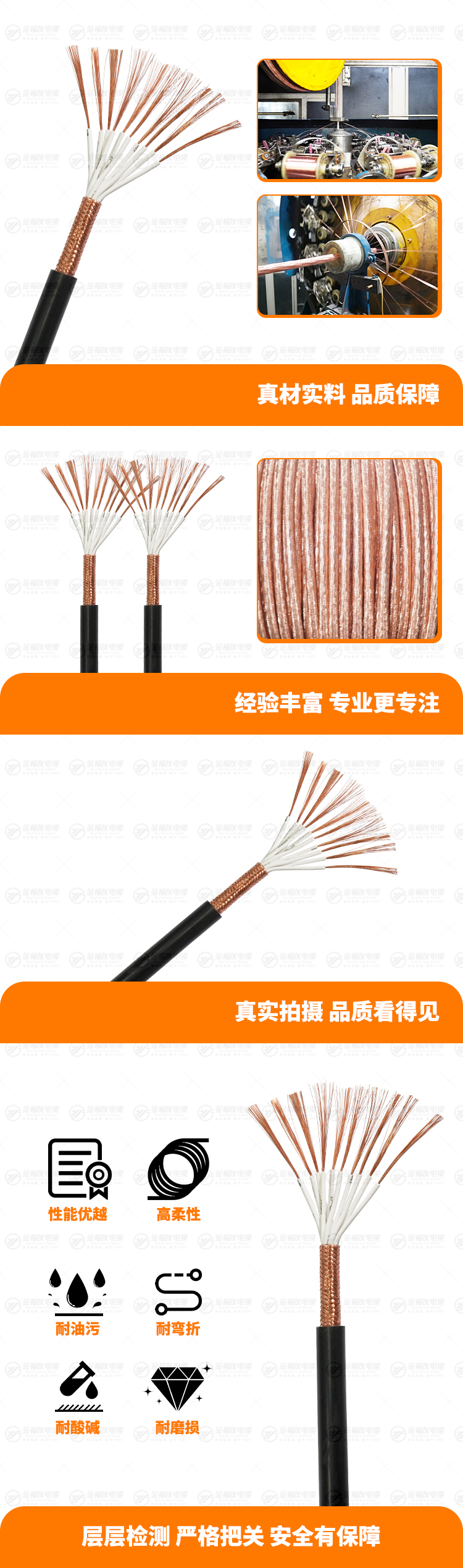 新豪利777官网产品详情页-RVVP-10X0.75