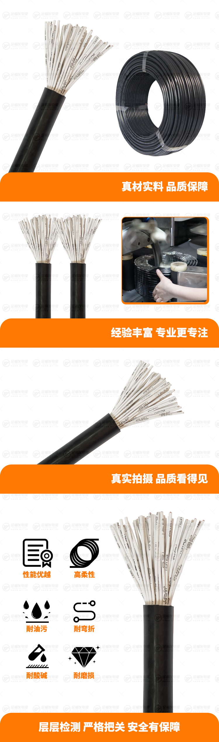 新豪利777官网产品详情页-RVV护套软线50芯
