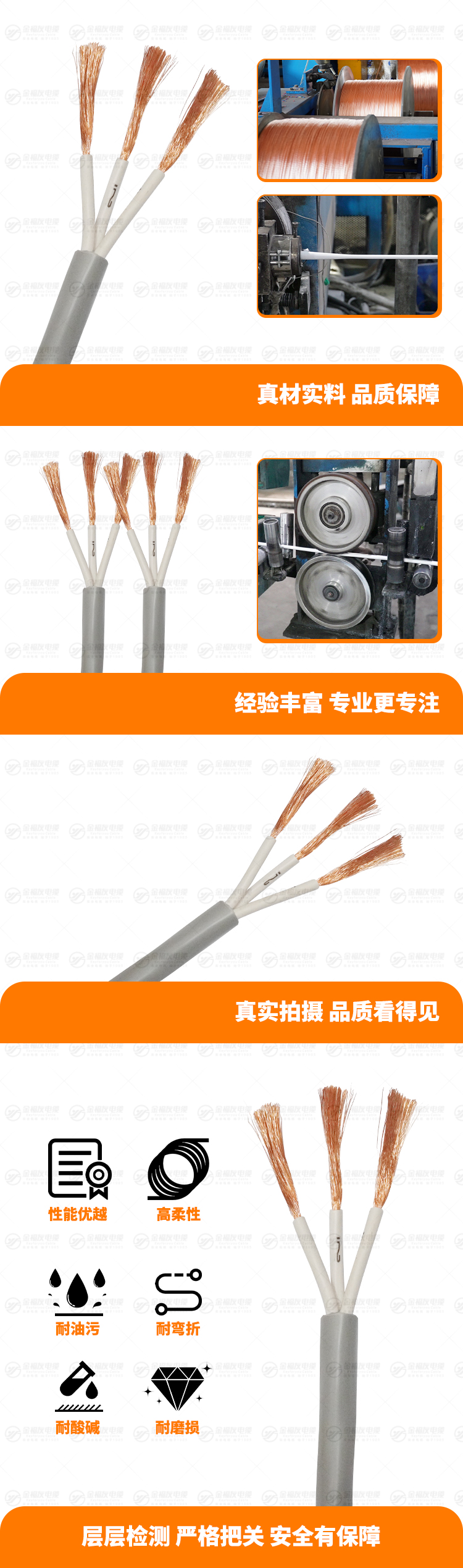 新豪利777官网产品详情页-TRVV-300-500V-3X2.5