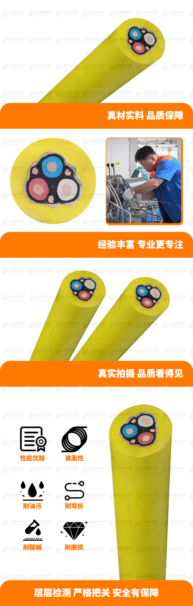 新豪利777官网产品详情页-MVFP-0.66-1.14KV-3X4+3X4-3