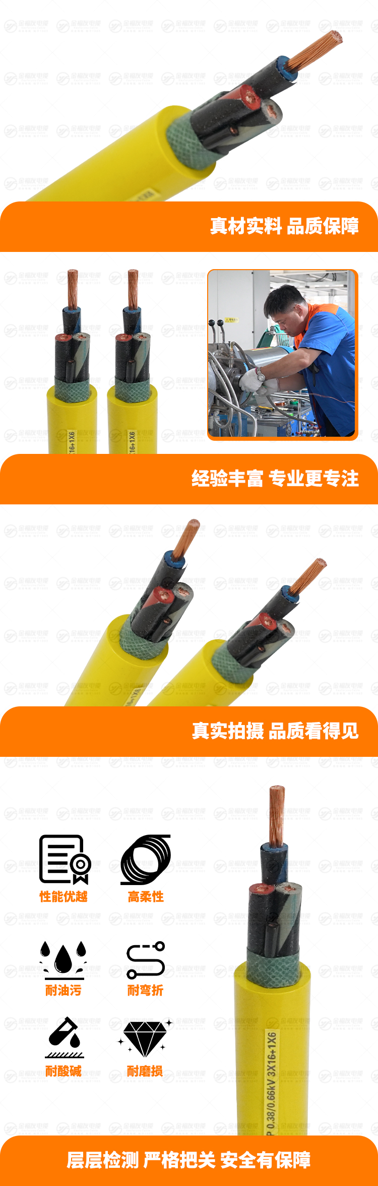 新豪利777官网产品详情页-MYP-0.38-0.66KV-3X16+1X16