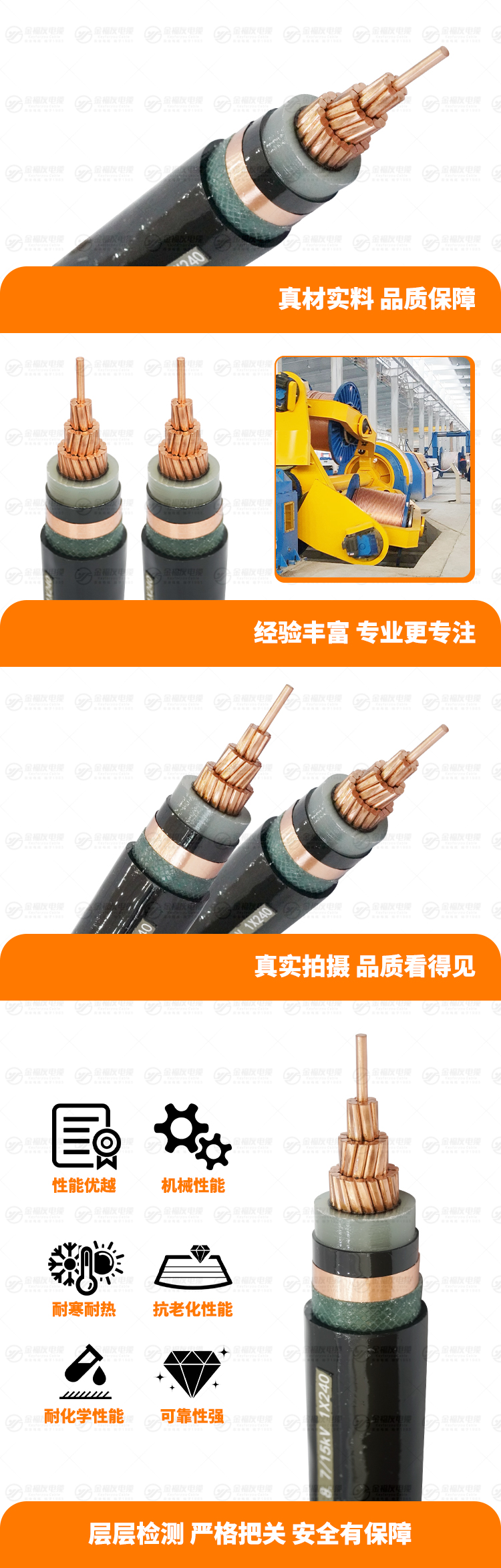 新豪利777官网产品详情页-YJV-8.7-15KV-1X240