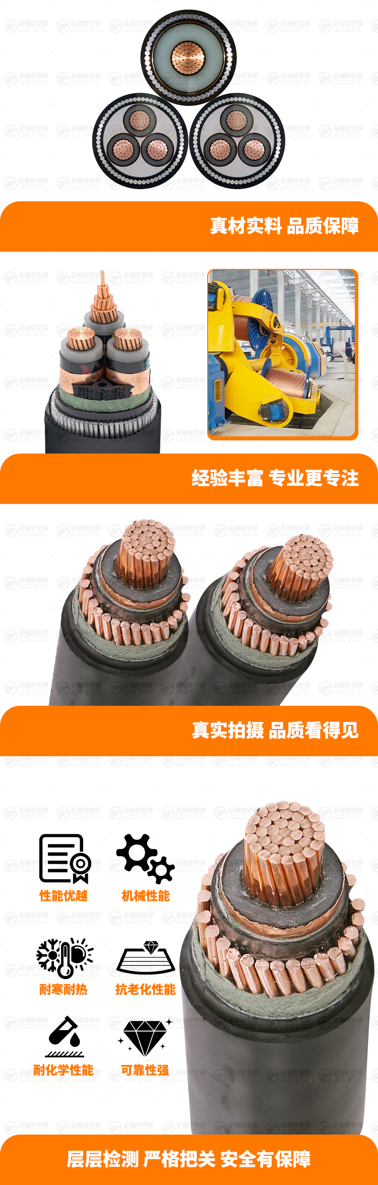 新豪利777官网产品详情页-钢丝铠装中压电缆