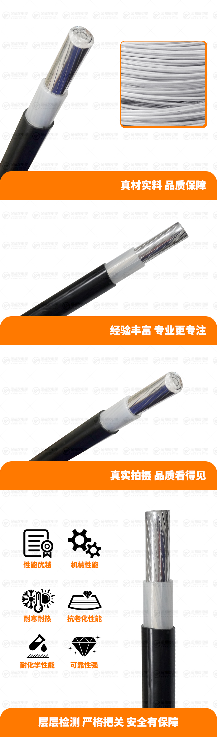 新豪利777官网产品详情页-YJLHV--0.6-1KV-1X300