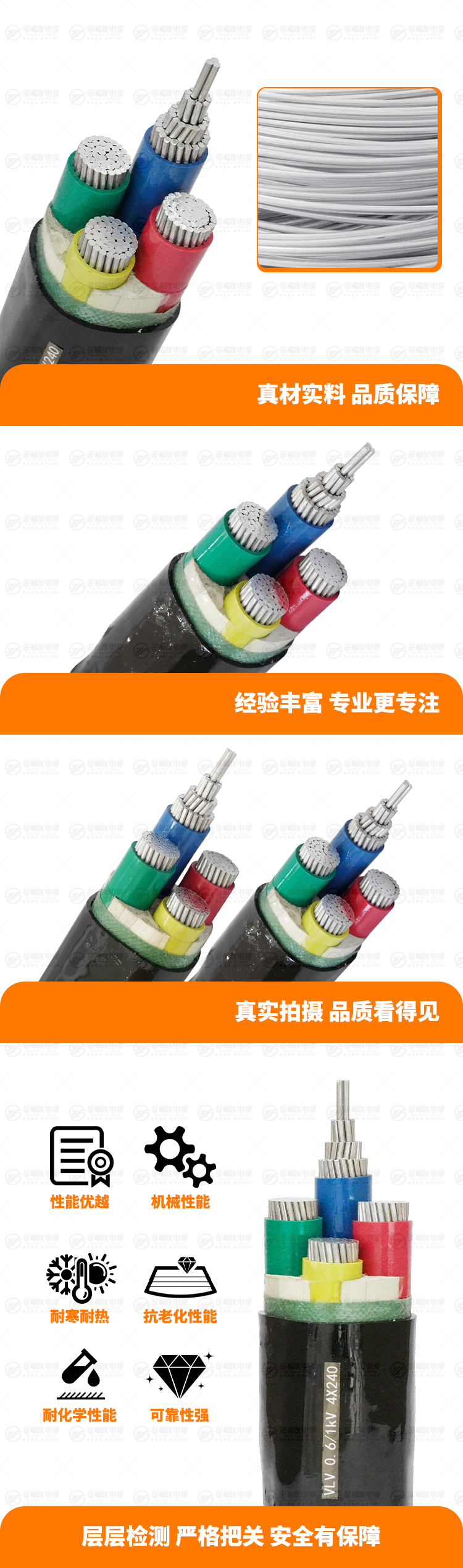 新豪利777官网产品详情页-VLV-0.-6-1kV-4X240
