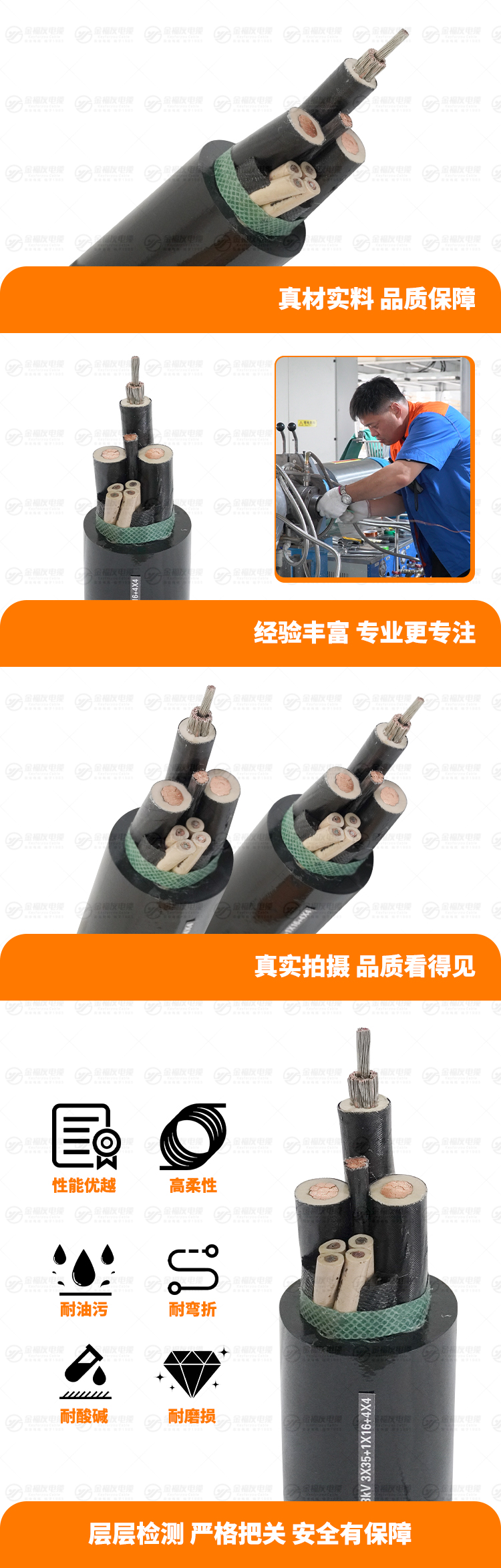 新豪利777官网产品详情页-MCP-1.9-3.3KV-3X35+1X16+4X4