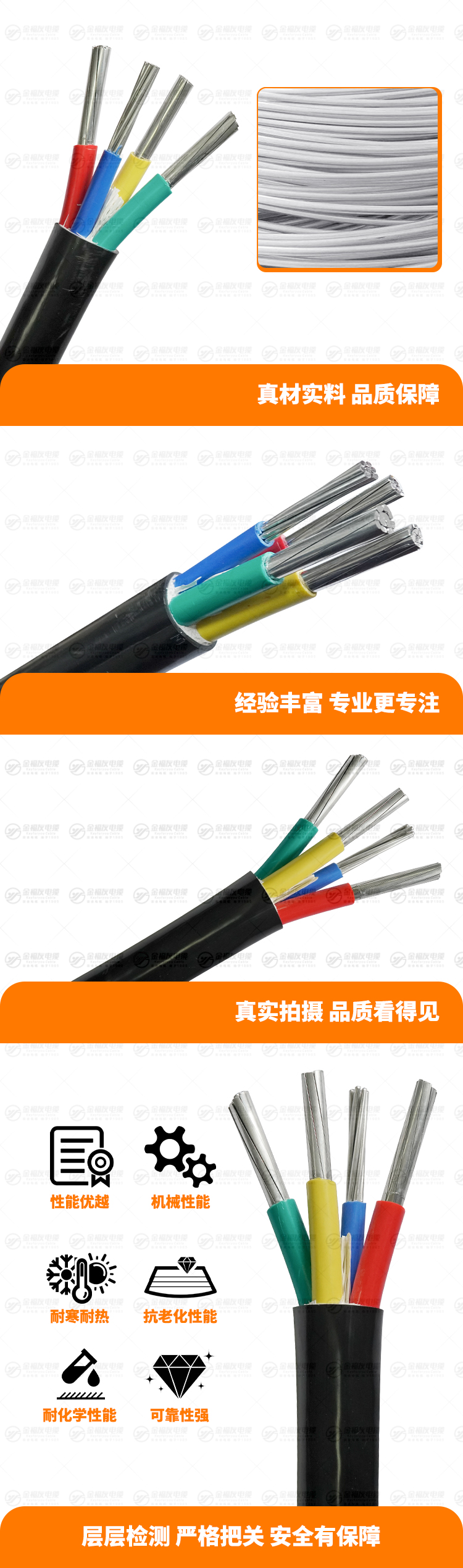 新豪利777官网产品详情页-VLV-3X70+1X35
