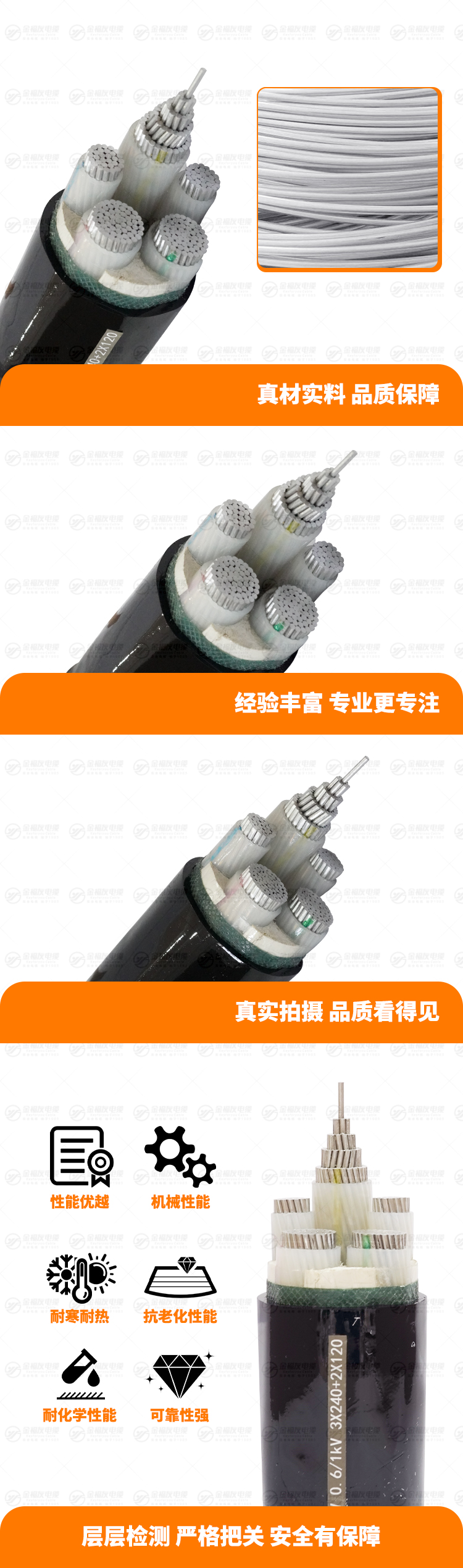 新豪利777官网产品详情页-YJLV-0.6-1kV-3X240+2X120