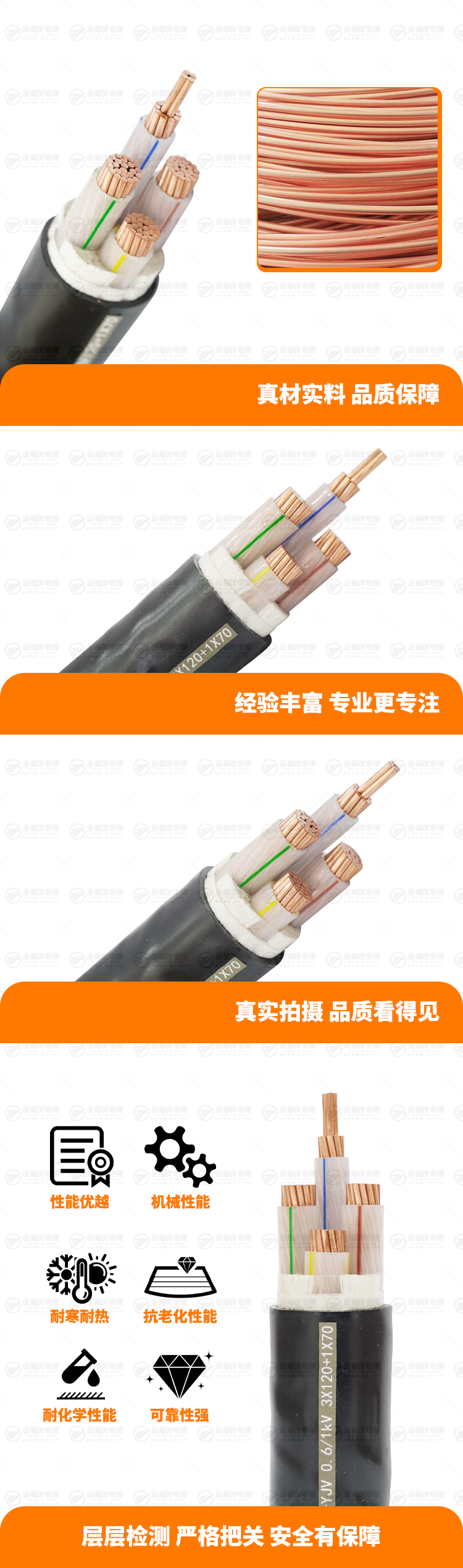 新豪利777官网产品详情页-ZC-YJV-0.-6-1kV-3X120+1X70