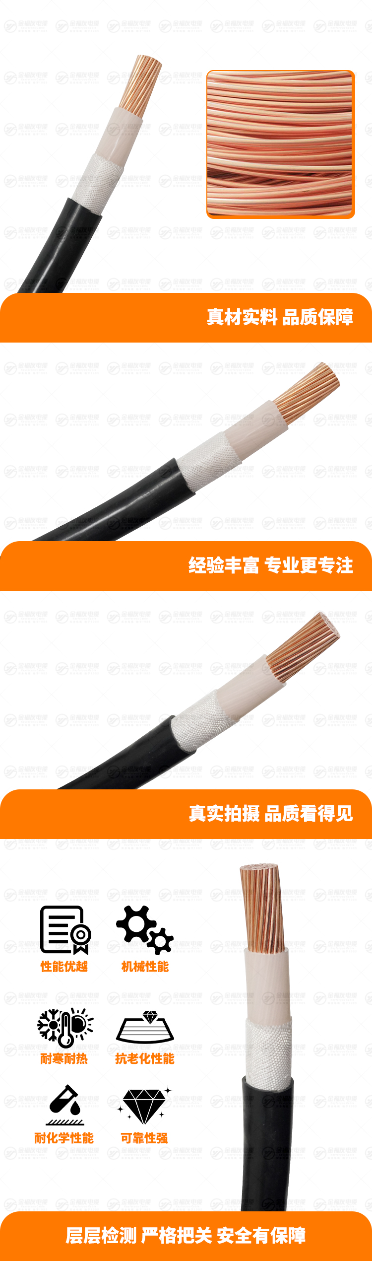 新豪利777官网产品详情页-ZC-YJV-1X185