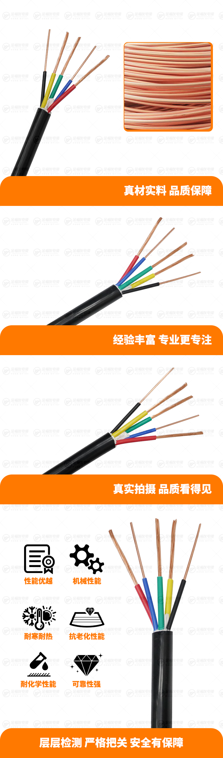 新豪利777官网产品详情页-VV-3X10+2X6