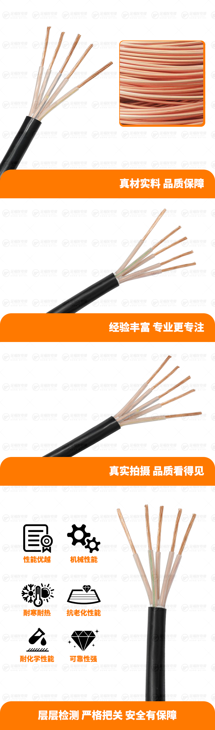 新豪利777官网产品详情页-YJV-0.6-1KV-5X10