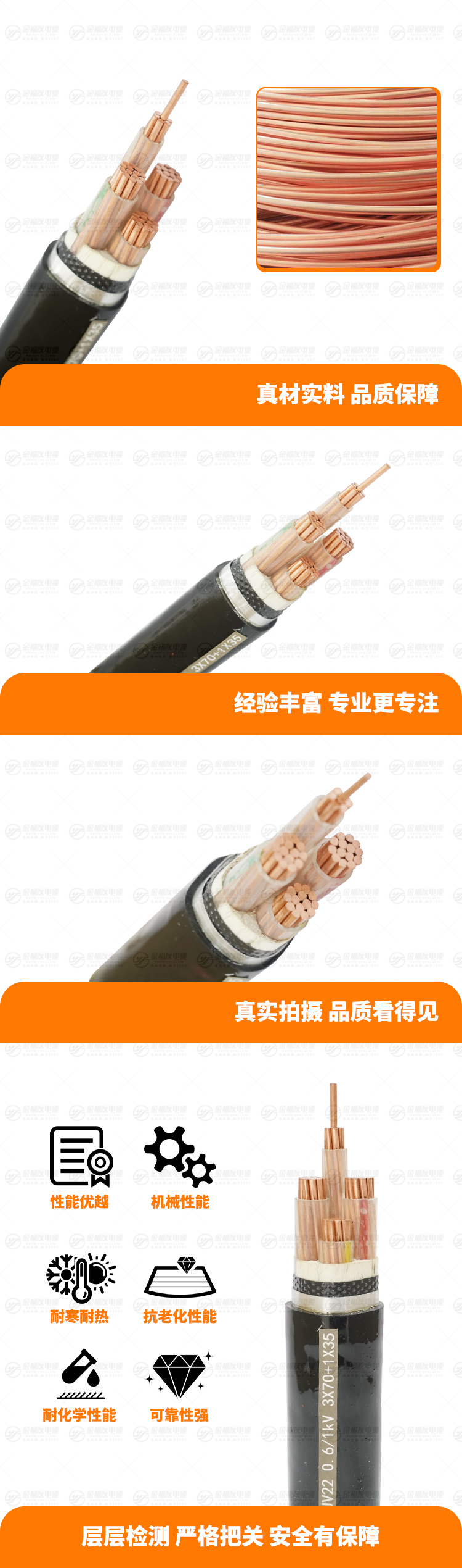 新豪利777官网产品详情页-YJV22-0.6-1kV-3X70+1X35