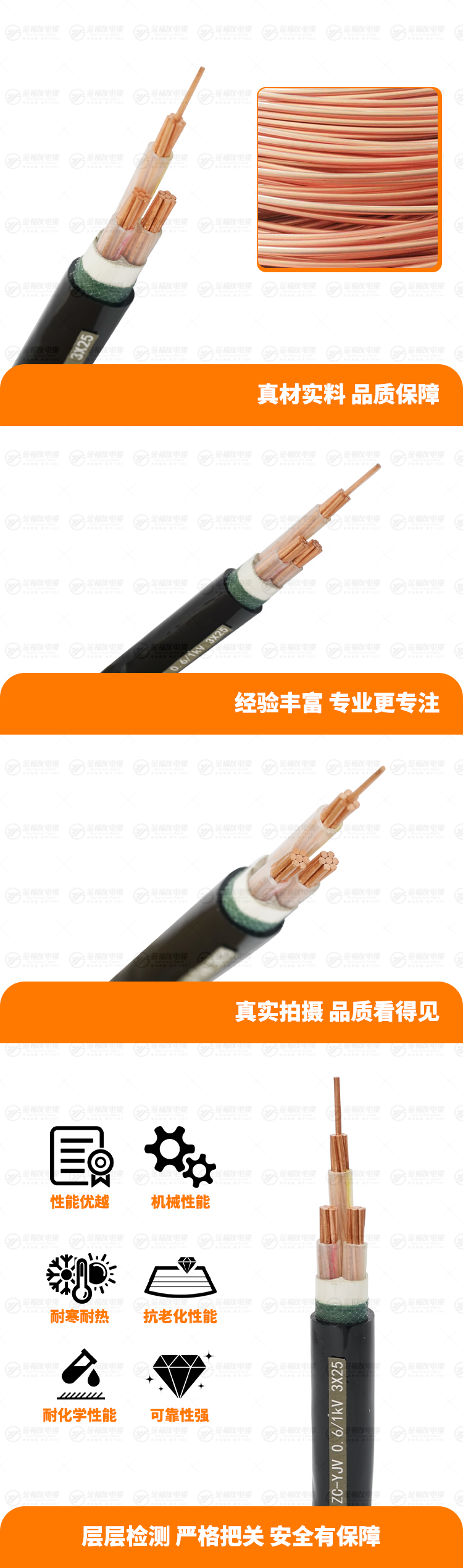 新豪利777官网产品详情页-ZC-YJV-0.-6-1kV-3X25