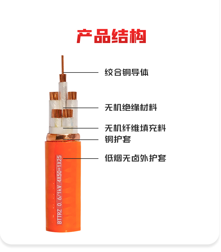 豪利777官网详情页BTTRZ切片_01