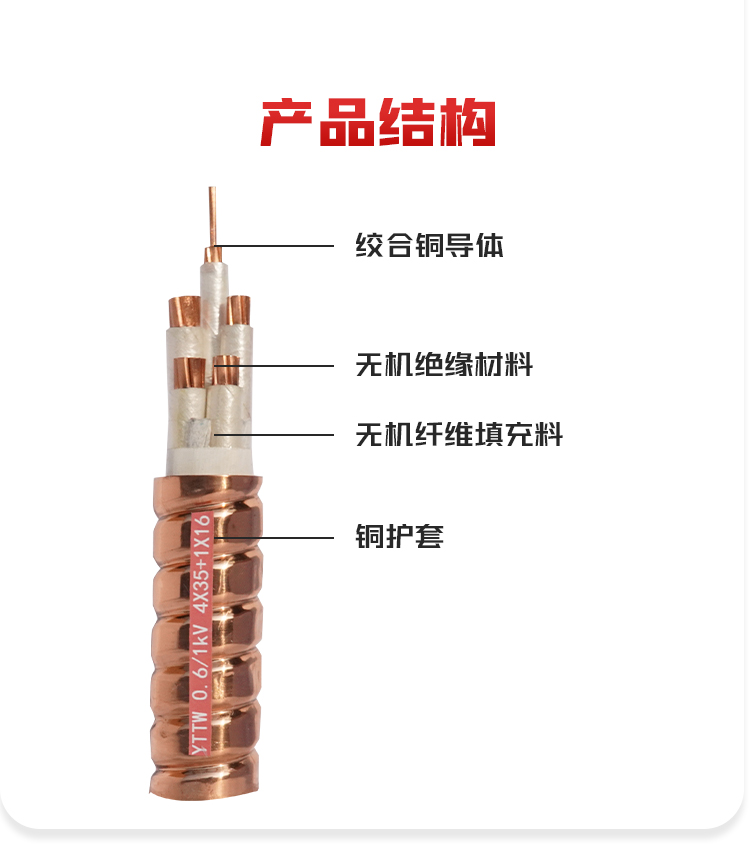 豪利777官网详情页YTTW切片_01